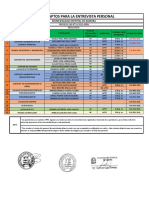 Lista de aptos para entrevista personal municipalidad Namora