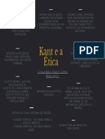 Kant e A Ética