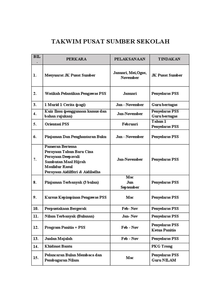 Takwim Pusat Sumber Sekolah | PDF