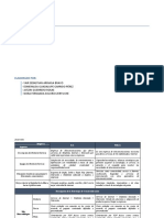 Mercadotecnia: Cuadro Comparativo