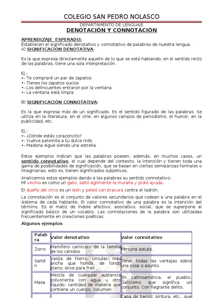 DENOTACIÓN Y CONNOTACIÓN