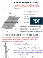 Poi NT Charge Above A Grounded Plane