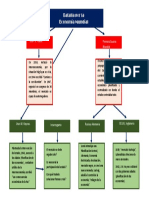 Bat. Economía 1