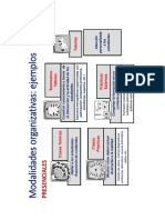 Perspectivas de La Evaluacion