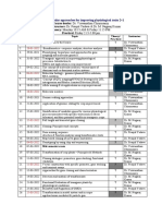 PP603 Course Schedule - 2022
