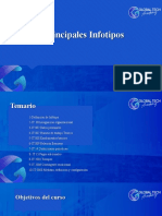 Infotipos-HCM