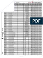 DPP specification sheet 2021