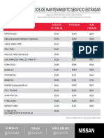 Nissan Guadalajara Precios de Mantenimiento Servicio Estandar