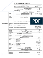 Physics Formulae List