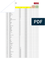 PK Postcodes Aug19 v1 090819_0