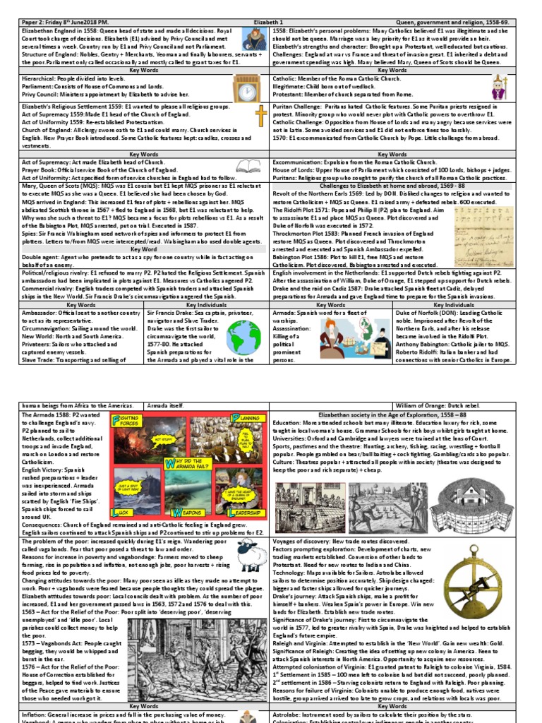 EDEXCEL GCSE History 9 1 Elizabeth 1st and American West LA | PDF ...