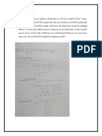 Optimal crop planting and budget allocation to maximize profits