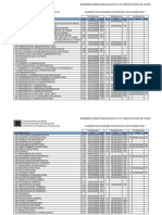 Calendario de Evaluaciones 2022-1