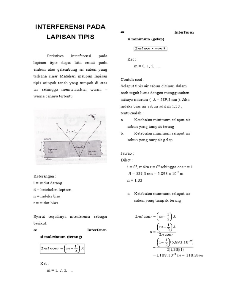 Interferensi Pada Lapisan Tipis