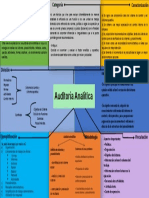 Audioria Analitica