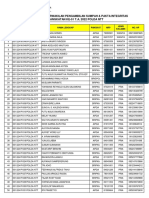 Perwakilan Pakta Integritas