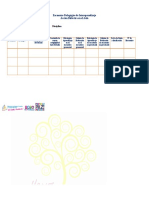 Formato de Informe EPI