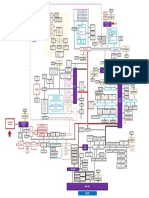 Full Hospital Diagram