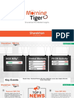Sharekhan Morning Tiger (Pre Market Insight) 27 January 2022