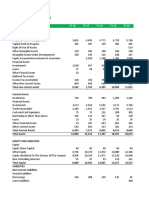 Shiksha: INR Crore FY 16 FY 17 FY 18 FY 19 FY 20