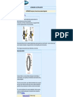 Alternador - Como Funciona Un Alternador - Componentes - Diagnostico - Mecanica Automotrizw