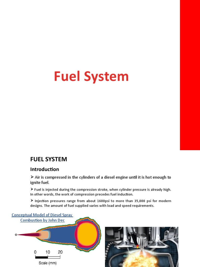 Understanding Diesel Engine Fuel Systems: An In-Depth Look at the
