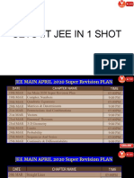 Copy+of+Sets+ +JEE+Super+Revision