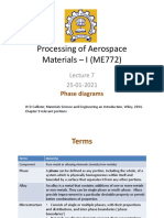 Processing of Aerospace Materials - I (ME772) : Phase Diagrams