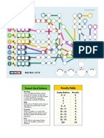 MetroX-PnPsheet