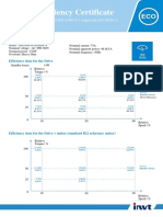 GD350A Energy Efficiency Certification Report