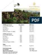 Auramah Valley - Price List