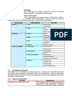 Identificación de Impactos Te02