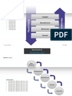 Supply Chain Management