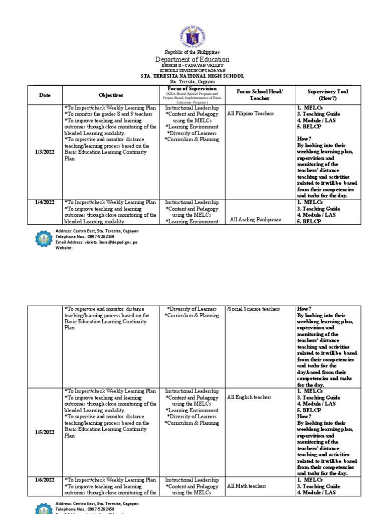 Instructional Supervisory Plan | PDF | Learning | Teachers