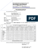 Surat Keterangan Transkip Nilai Update Januari 2022