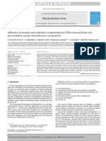 ArticuloElectrochimica Acta