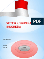 8 Sistem Komunikasi Indonesia