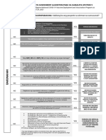 GAMALEYA_April 30 2021 [HEALTH ASSESSMENT ALGORITHM] FIL