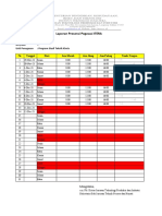 Format Absen Manual