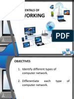 Module 3 - Types of Computer Network