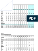 CASH FLOW STATEMENT