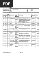 22 PO03020-13-Lxxx Z Materials