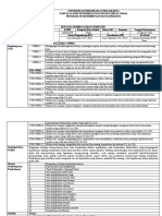 RPS Psikologi Kepribadian 2021