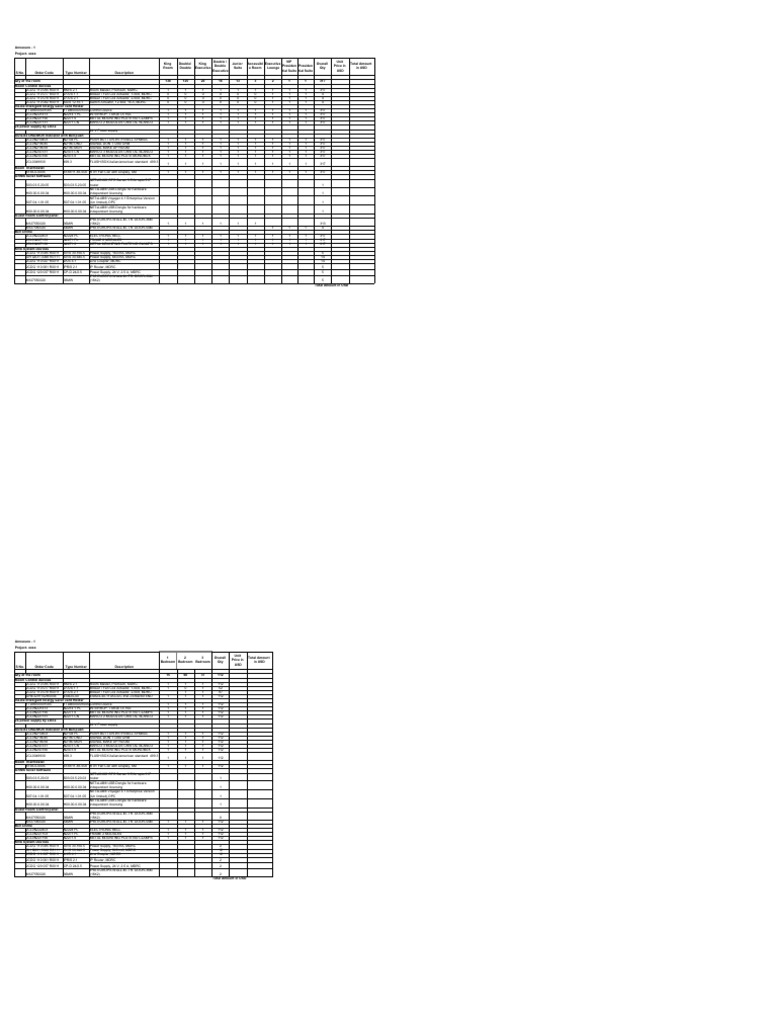 Design Sheet For GRMS PDF Computer Hardware Computer Engineering