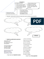 Personificarea - Exemple