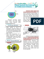 Biologi Pertemuan 6 - Alfina Putri