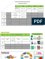 Excellence International School Dammam Grade: 8