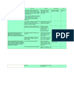 Implementar estrategias de lectura para mejorar resultados en pruebas