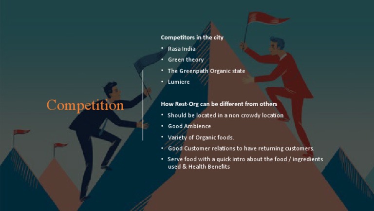 RestOrg Competitors Tharanath | PDF