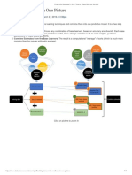 Ensemble methods in one picture